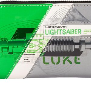 Loungefly Star Wars: The Power of The Force Zip Around Wallet